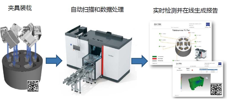 百色百色蔡司百色工业CT